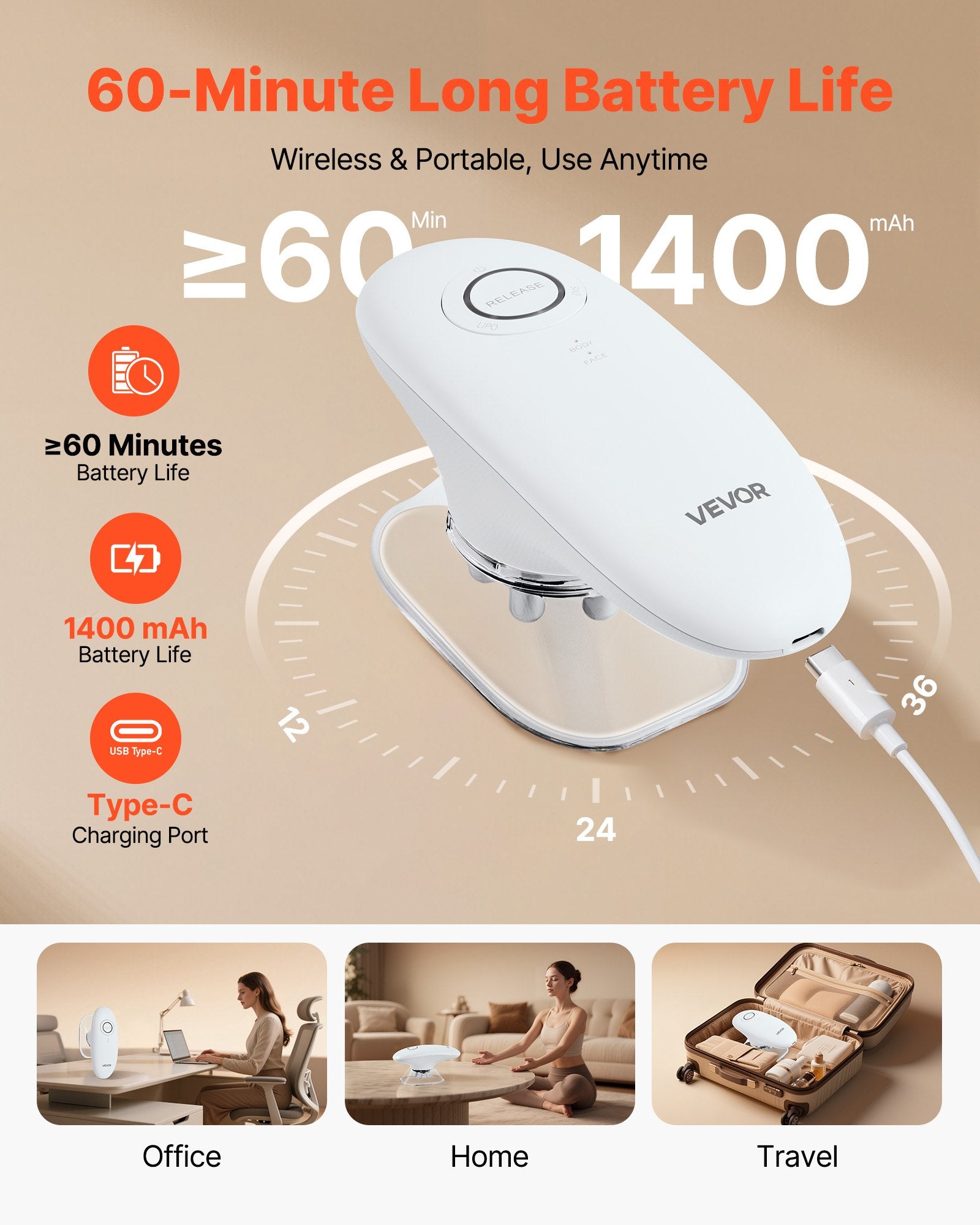 3-in-1 Body Sculpting Device