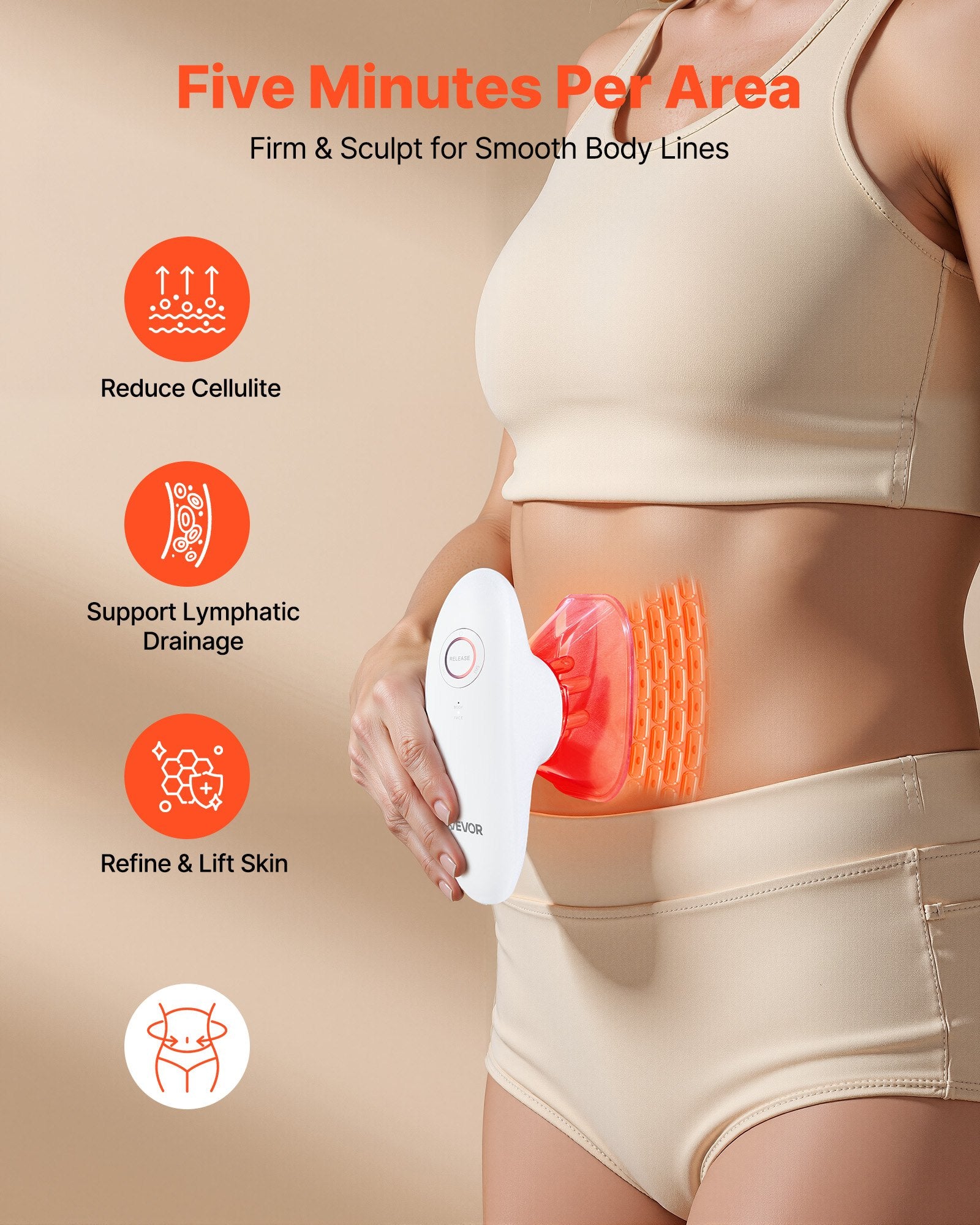 3-in-1 Body Sculpting Device