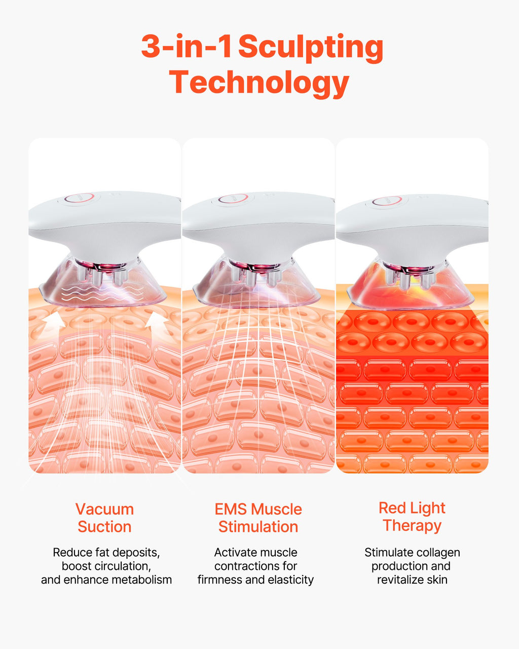 3-in-1 Body Sculpting Device